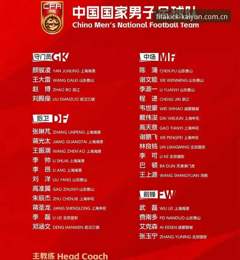 足协第三批禁足名单最新动态：65人受罚，多名俱乐部高管终身禁止从事足球活动