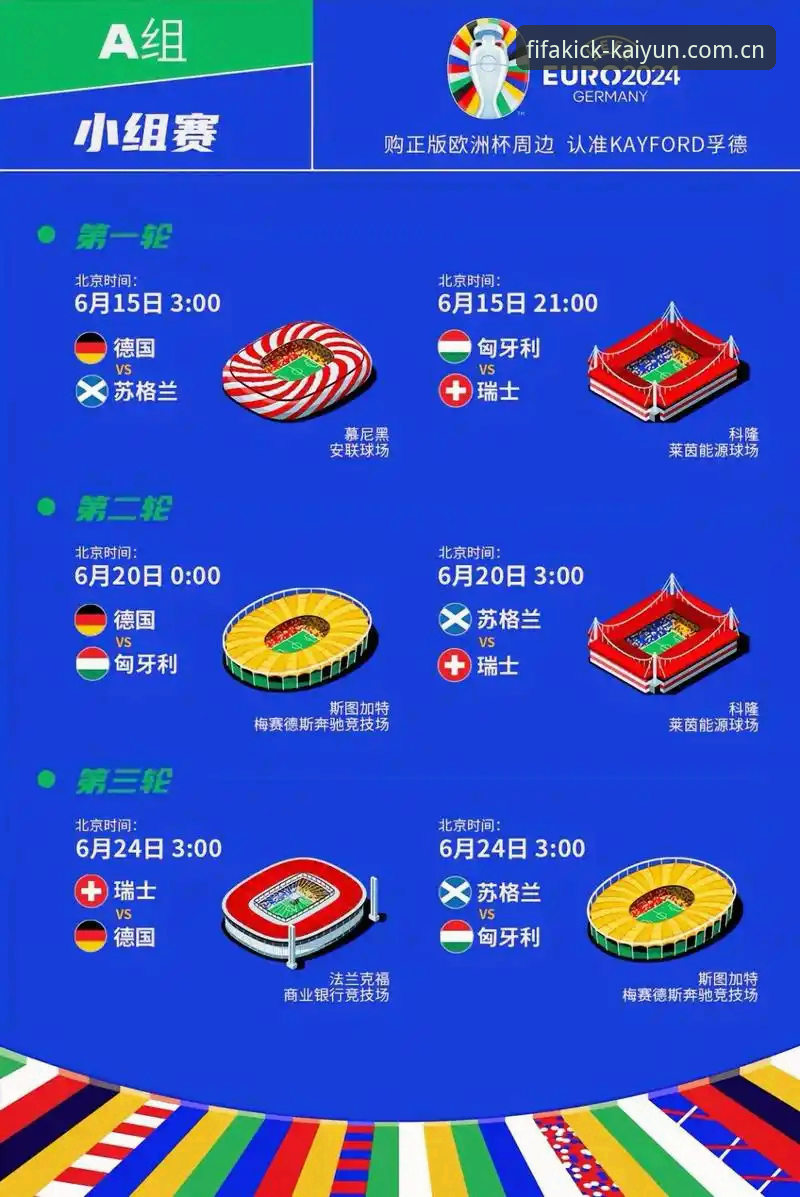 kaiyun沉浸式观赛 掌握德国队世界杯大名单解读的实用技巧——kaiyun沉浸式观赛必备知识